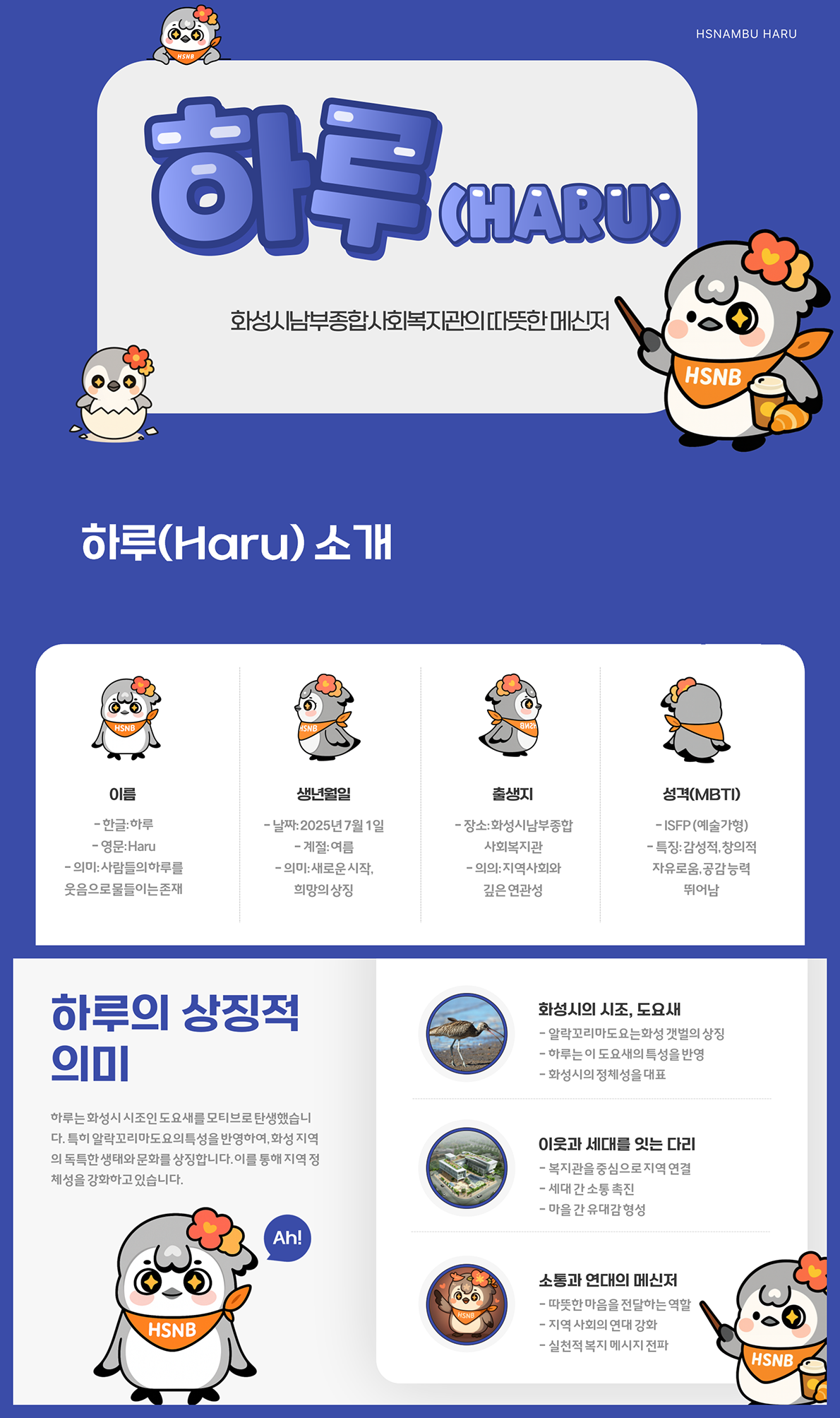 화성시남부종합사회복지관의 캐릭터 '하루(Haru)' 소개 포스터. 하루는 알락꼬리도요새를 모티브로 한 상징 캐릭터로, 사람들의 하루를 웃음으로 물들이는 존재라는 의미를 담고 있다. 생년월일은 2025년 7월 1일이며 출생지는 화성시남부종합사회복지관. 성격은 ISFP(감성적, 창의적, 공감 능력 우수). 하루는 지역의 생태와 문화를 상징하며, 도요새 생태 특징과 지역 간 유대감을 표현하고, 따뜻한 마음을 전달하는 복지 메신저 역할을 한다.